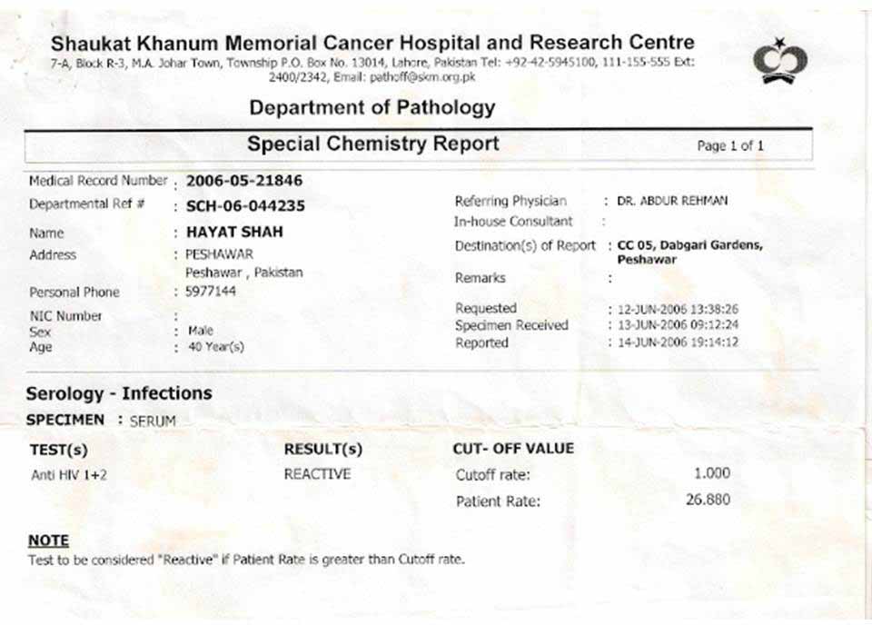 HIV AIDS, HIV, AIDS, HIV AIDS Treatment, HIV Treatment, AIDS Treatment, HIV AIDS, HIV, AIDS, Herbal, Alternative Medicine, HIV Treatment Success